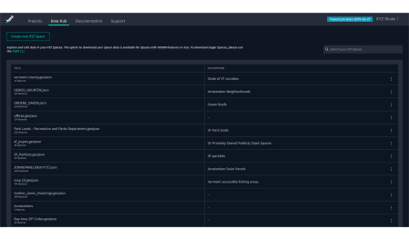 ui menu of xyz