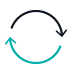 live sense agile